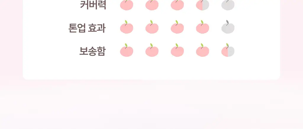 [하츠투하츠PICK] 투에이엔 롱 웨어링 파운데이션 미니 4 colors 상세페이지 31